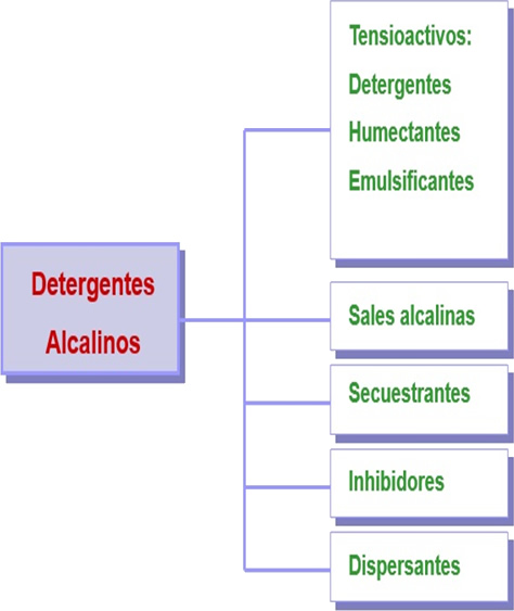 DUREKOL pinturas